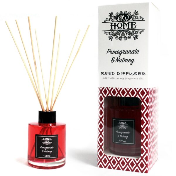 Reed Diffusers - 120ml - Image 13